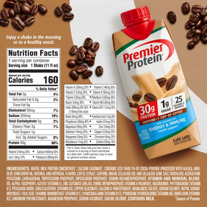 Premier protein shakes nutrition facts