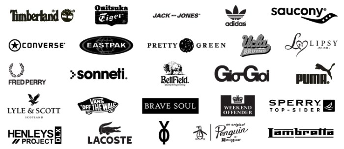 Best men fashion brands