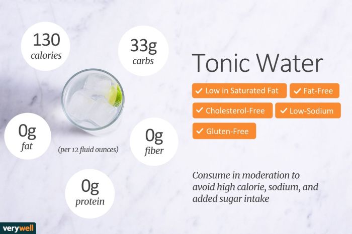 Nutrition facts of tonic water