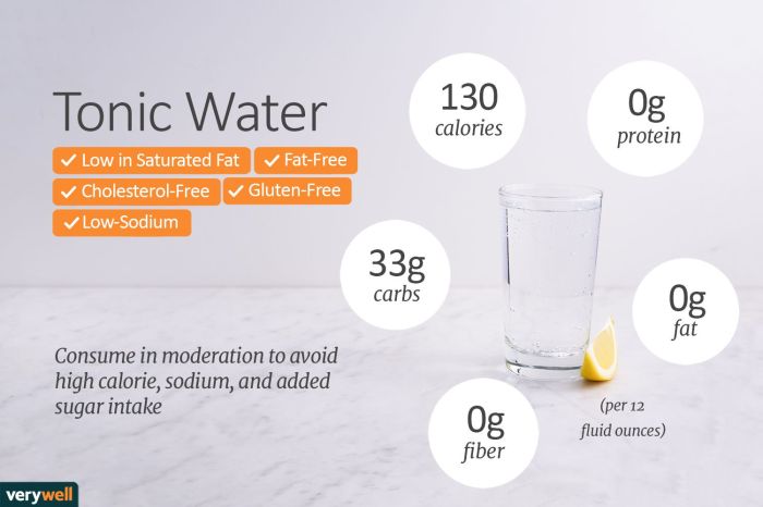 Nutrition facts of tonic water